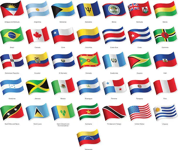 Vector illustration of North, Central and South America - Waving Flags - Illustration