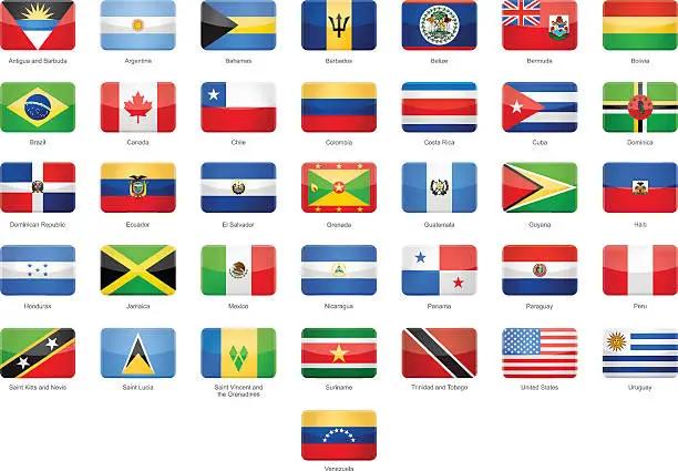 Vector illustration of North, Central and South America - Glossy Rectangle Flags
