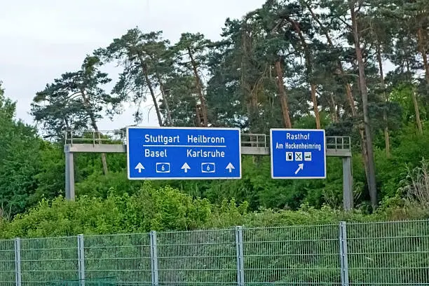 Highway signs at Autobahn A6 showing the way to the racetrack named Hockenheimring