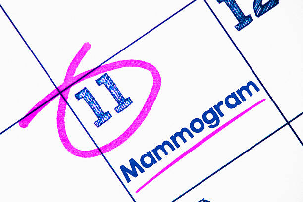 istock Don't forget to schedule mammogram. Breast Cancer Awareness. 490504460