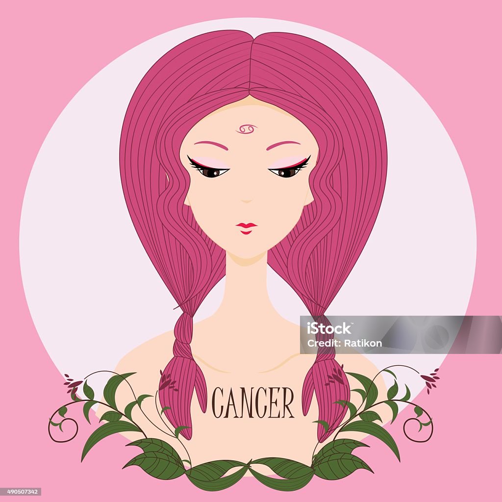 Zodiac girl Cancer Cancer - Astrology Sign stock vector
