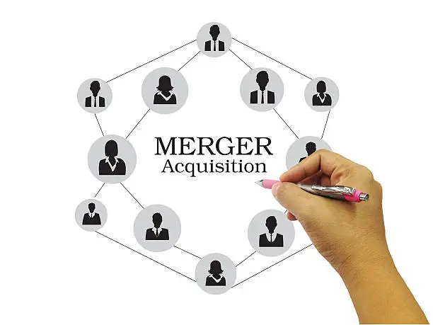 Photo of merger concept