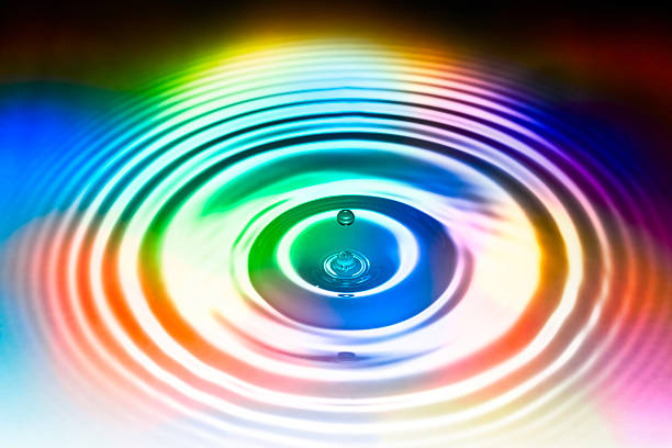 Ocean Ripples Rainbow 780+ Water Drop Rainbow Ripple Stock Photos, Pictures & Royalty-Free ...