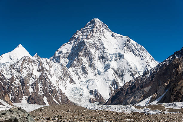 istock View of Mt.K2 from Concordia 490688272