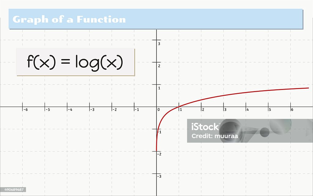 Function Graph Alge Graph Of A Function Stock Illustration - Download Image Now - Abstract ...