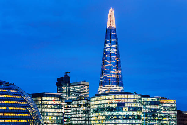 istock The Shard on London skyline at dusk 490759702