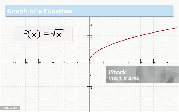 Function Graph Alge Graph Of A Function Stock Illustration - Download Image Now - Abstract ...