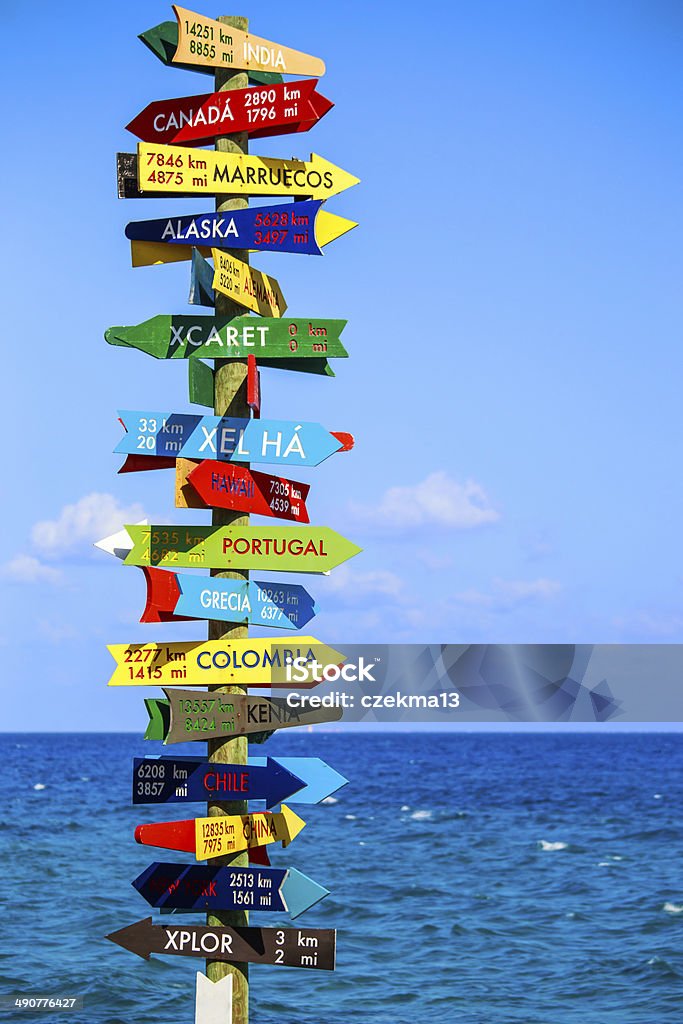 Funny direction signpost Funny direction signpost with distance to many different countries on Mexican coastline Travel Stock Photo