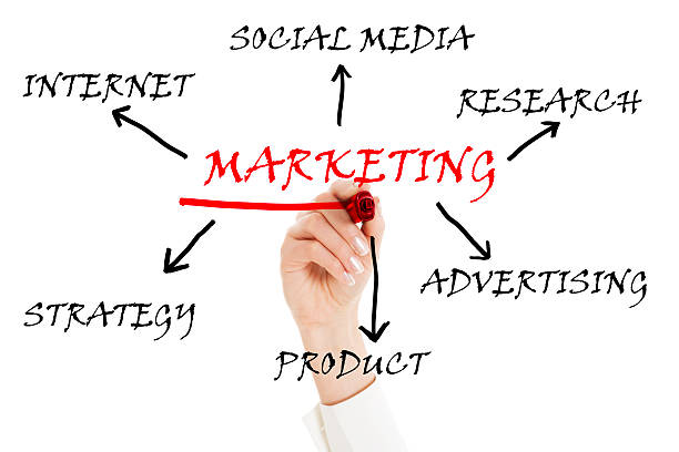 istock business girl writing 490859516