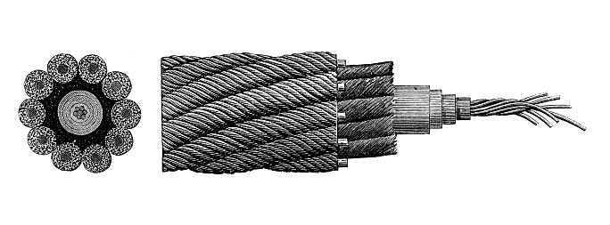 Antique illustration of cable