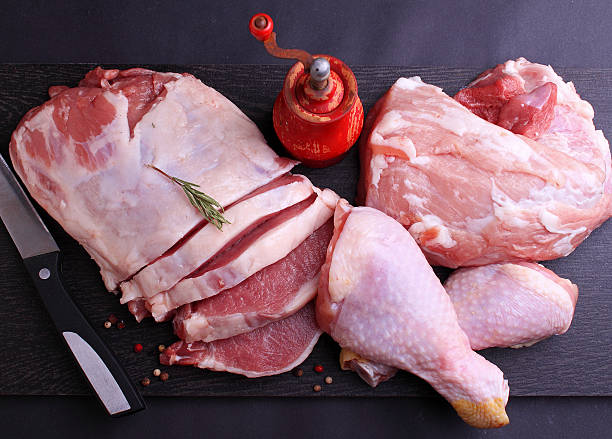 istock raw meat, chicken, pork, veall 490884654