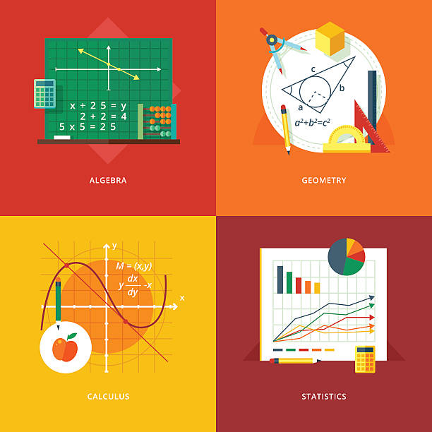 Flat concepts for algebra, geometry, calculus, statistics.  Education and knowledge. Set of flat design illustration concepts for algebra, geometry, calculus, statistics.  Education and knowledge ideas. Mathematic science.  Concepts for web banner and promotional material. algebra stock illustrations