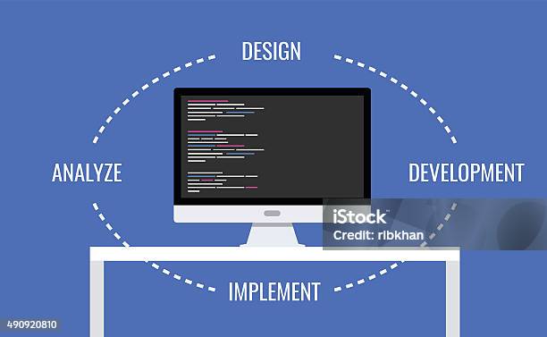 Software Development Stock Illustration - Download Image Now - Animal Migration, Computer Software, 2015