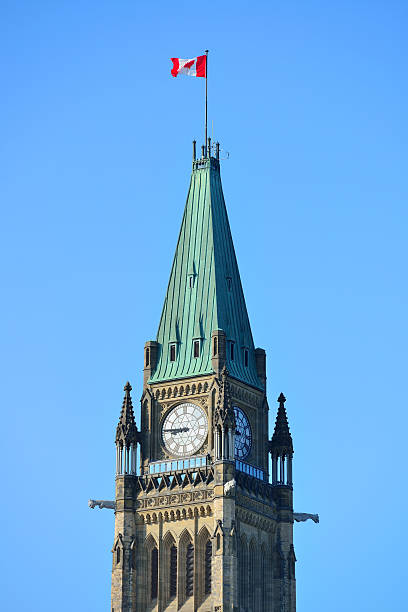 istock Ottawa Parliament Hill building 490941478