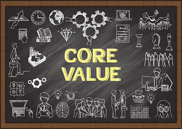 core value Doodle about core value on chalkboard. ideology stock illustrations