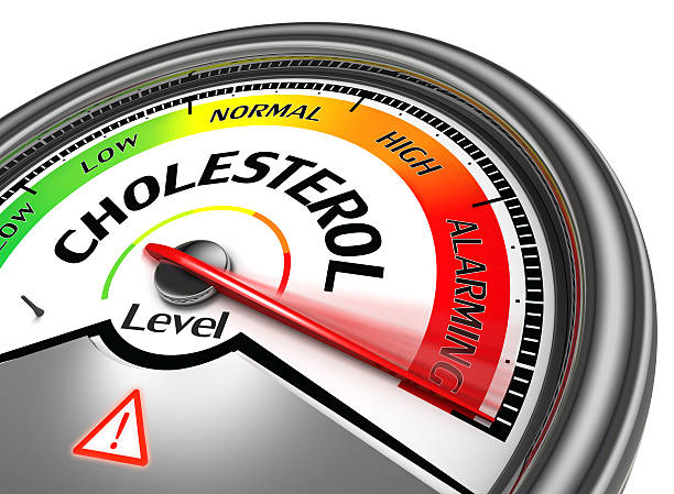 cholesterol level conceptual meter stock photo