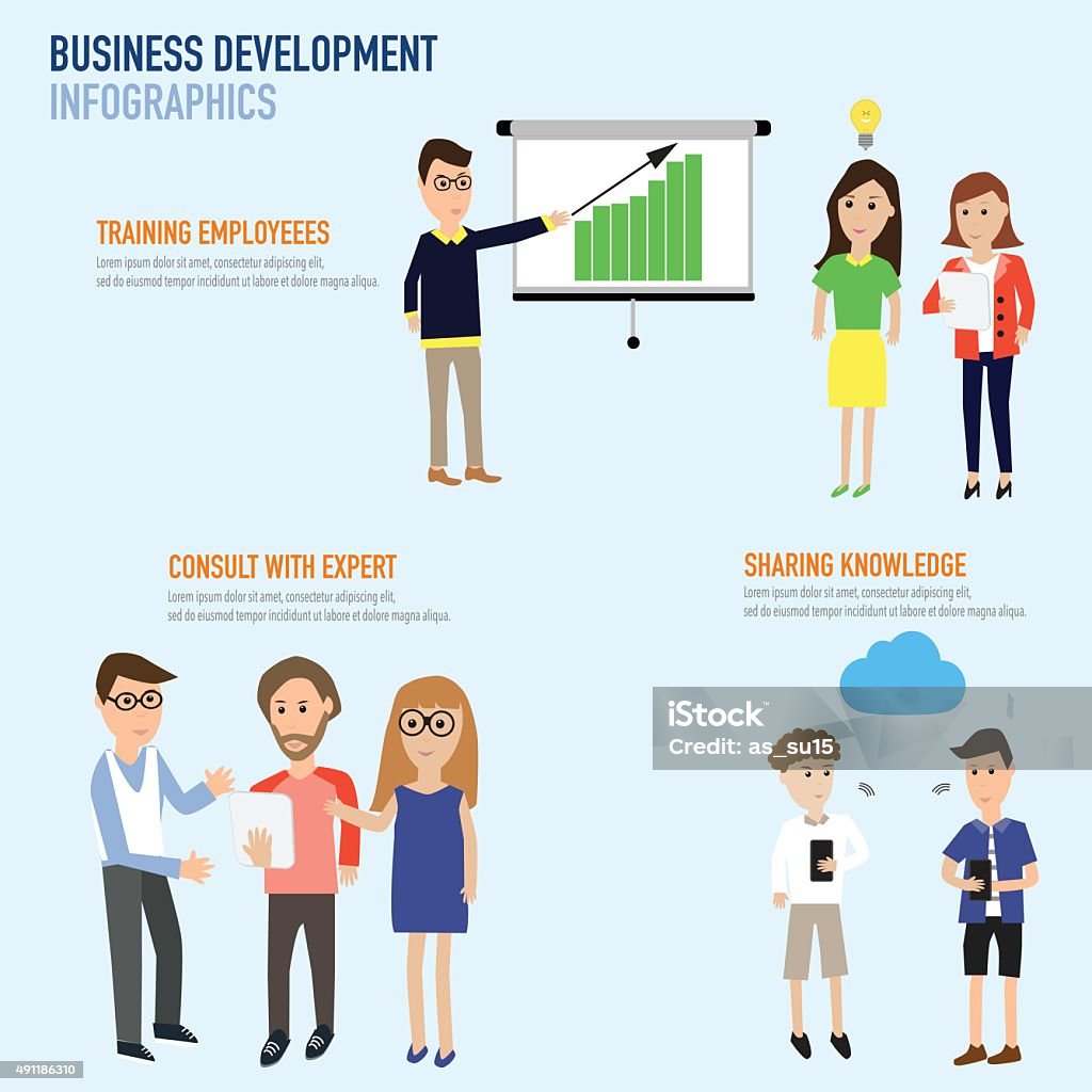 Development Infographcs Business Development Infographics Stock Illustration - Download Image ...