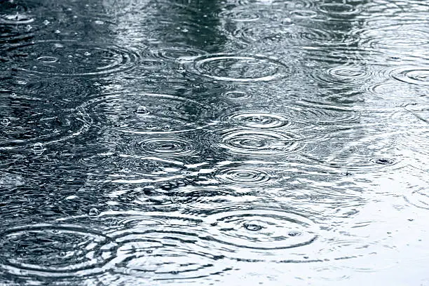 Photo of rain drops background