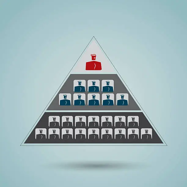 Vector illustration of Corporate Hierarchy