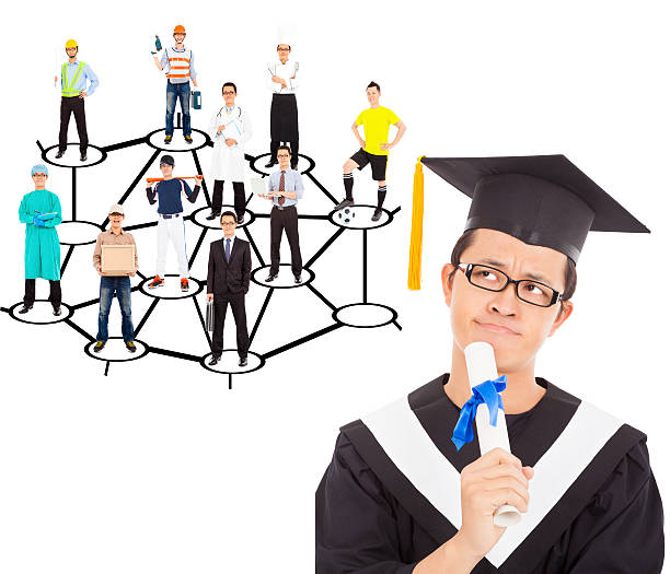 istock graduate thinking about his career planning 491206861