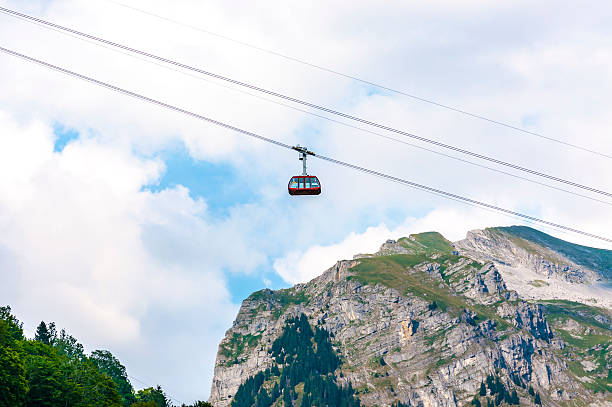 istock Lufseilbahn Engelberg-Brunni 491279584