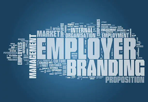 Photo of Word Cloud Employer Branding