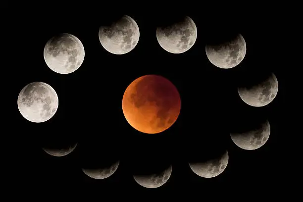 Lunar eclipse of 28.09.2015
