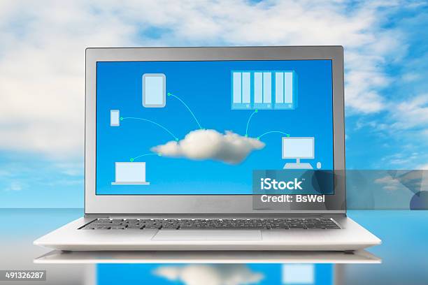 Cloud Computing Image On Screen Stock Photo - Download Image Now - Blue ...