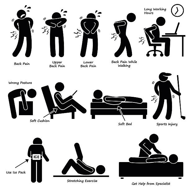 Back Pain Backache Pictogram A set of human pictogram depicting the back pain problem due to various lifestyle posture. There are also method to relief and treat the backache problem. back pain stock illustrations