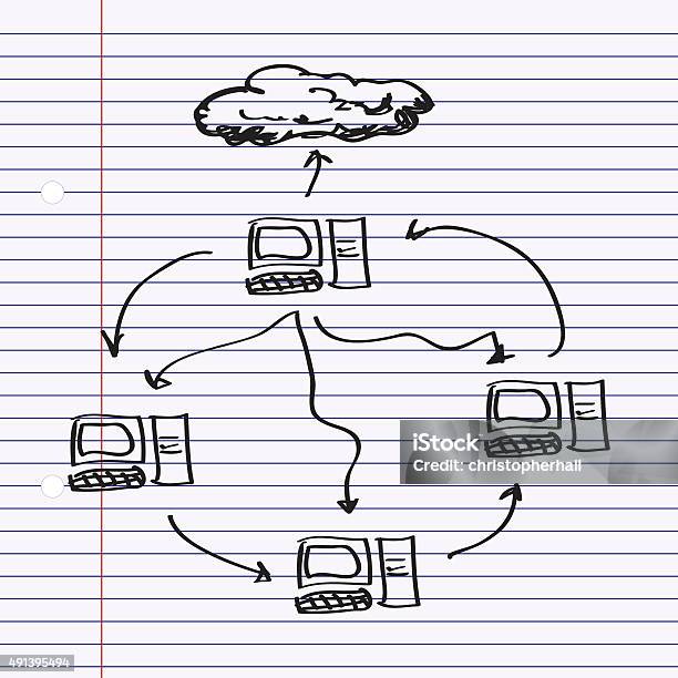Computer Network Simple Drawings Simple Doodle Of A Computer Network Stock Illustration - Download Image ...