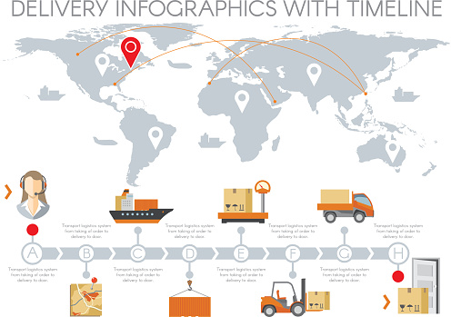 Delivery infographics with timeline. Management warehouse, business logistic, transportation service flat design. Vector illustration