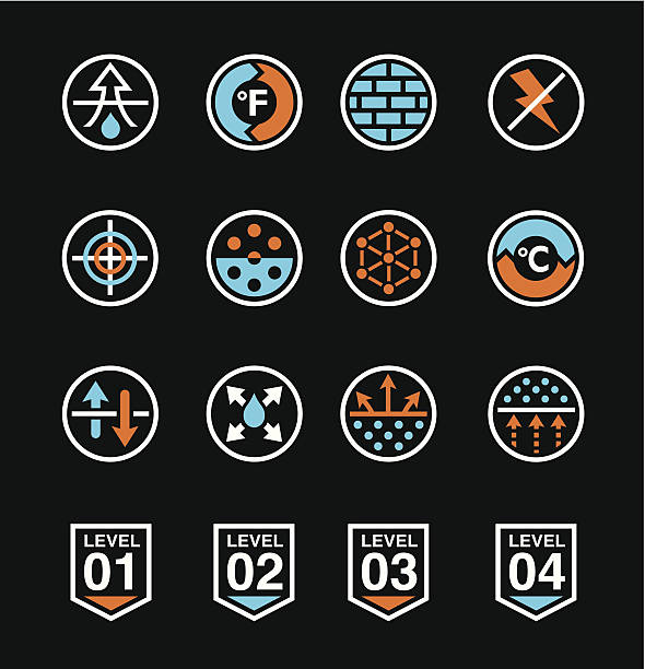 Fabric technology icons Icons inspired by the new technology in fabric & textiles suitable for packaging or labels. Vector eps for easy editing. t shirt transfer stock illustrations