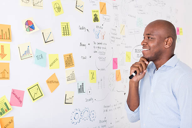 istock African American entrepreneur drawing a business plan 491620522