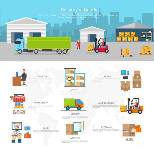 Delivery of Goods Logistics and Transportation Delivery of goods logistics and transportation. Buyer and contract, loading and search, operator shop on-line, logistic and transportation, warehouse service illustration storage device stock illustrations
