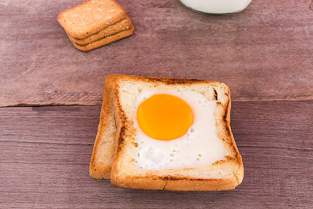 istock breakfast with fried eggs, toasts, milk on wooden table. 491644902