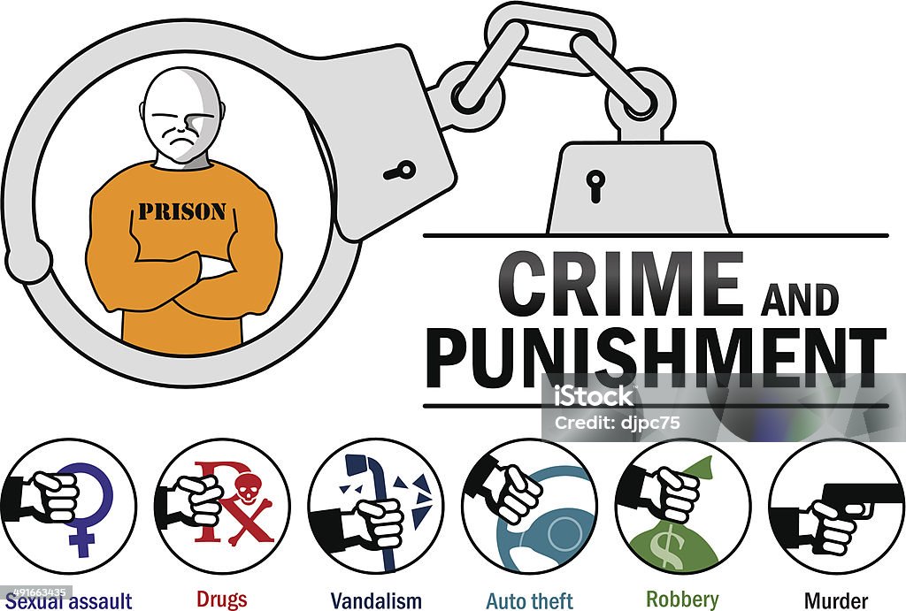 Crime and punishment The illustration is a title and icons of common crimes that end up putting the criminal in prison. These include vandalism, car theft, illegal drugs, sexual crimes, stealing and a fire arm.  One side of handcuffs is around a prisoner wearing an orange jumpsuit. The other cuff leads to the title. Infographic stock vector