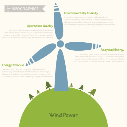 Wind Inversion Infographic Wind Power Infographics Vector Eps10 Stock Illustration - Download ...