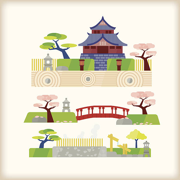 japanese garden Illustration .eps 10 japanese garden stock illustrations