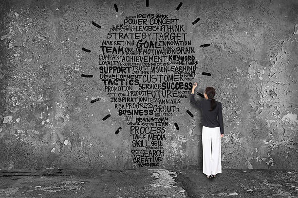 istock Business concept with words drawing a light bulb 491673120