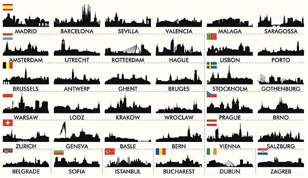 Vector illustration of City ​​skyline European countries2