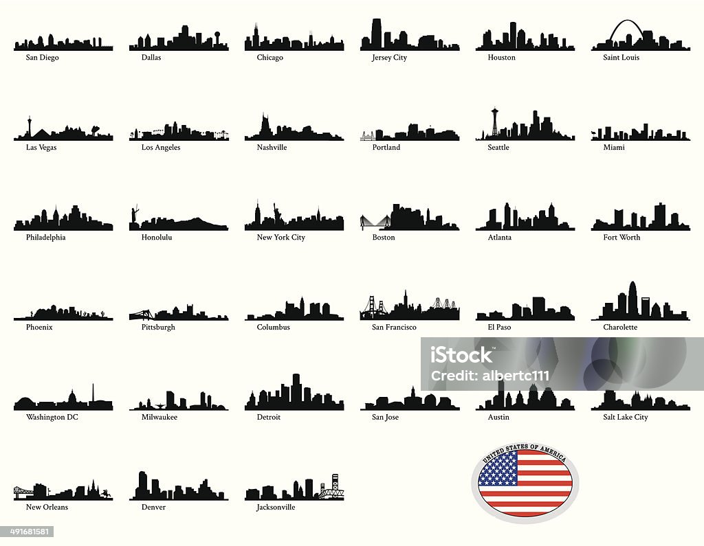 Vector illustration of US cities Thirty Three of United States biggest cities skylines. Urban Skyline stock vector