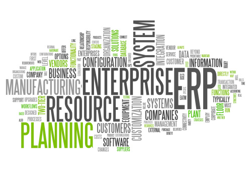 Word Cloud with Enterprise Resource Planning related tags