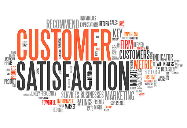 Client Satisfaction Graphics 50+ Customer Satisfaction Word Cloud Stock Illustrations, Royalty-Free ...