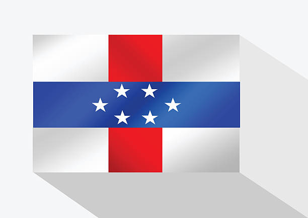 Netherlands Antilles flag themes idea design