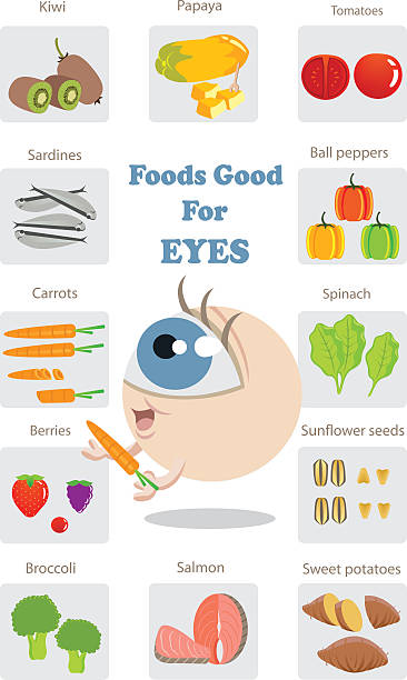 ilustrações, clipart, desenhos animados e ícones de alimentos bons olhos de saúde - zeaxanthin