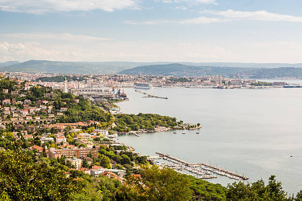 istock Panorama of Trieste, Italy 492037244