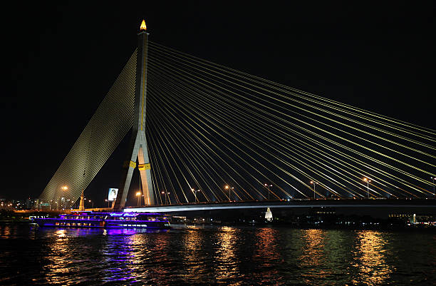 istock THAILAND BANGKOK CHAO PHRAYA RIVER 492202133