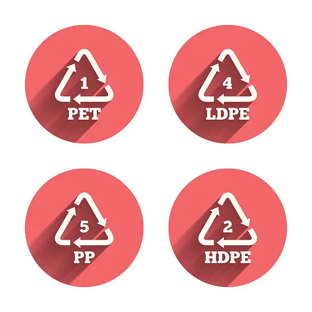 Vector illustration of PET, Ld-pe and PP. Polyethylene terephthalate