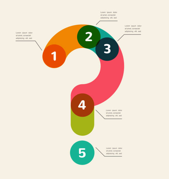 Question Mark Inforgraph 4,900+ Question Mark Infographic Stock Illustrations, Royalty-Free ...