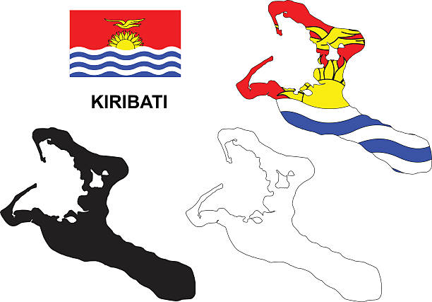 770+ Bandiera Delle Kiribati Foto stock, immagini e fotografie royalty